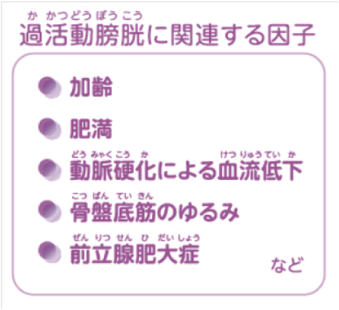 薬 過 活動 膀胱 過活動膀胱の薬で効果が出ない場合でも、治療ができます！